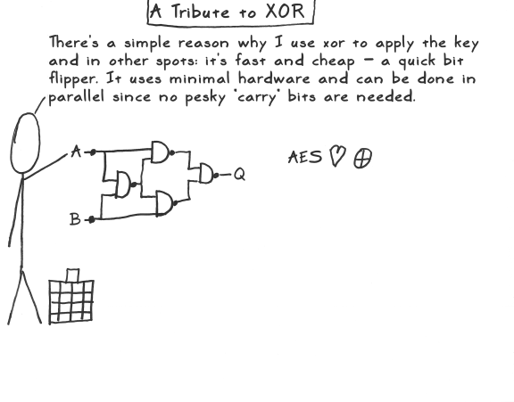 aes act 3 scene 05 xor tribute