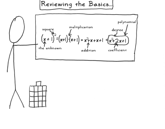 aes act 4 scene 02 reviewing the basics