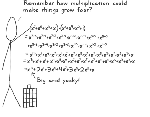 aes act 4 scene 04 remember multiplication growth