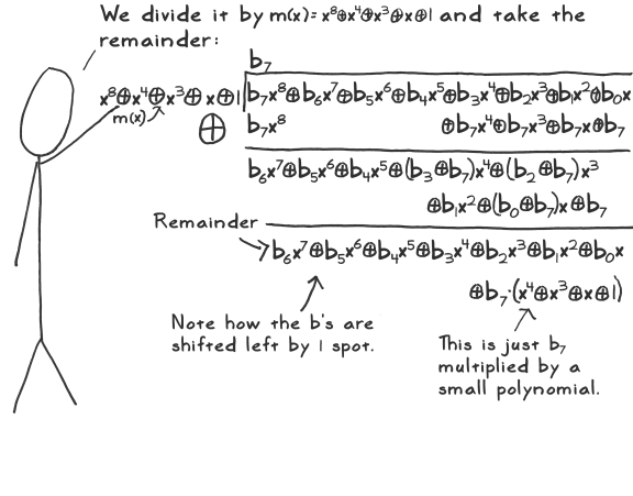 aes act 4 scene 08 divide by mx