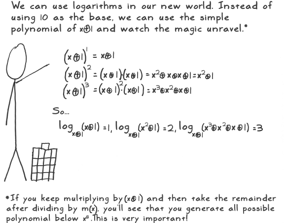 aes act 4 scene 10 using logarithms